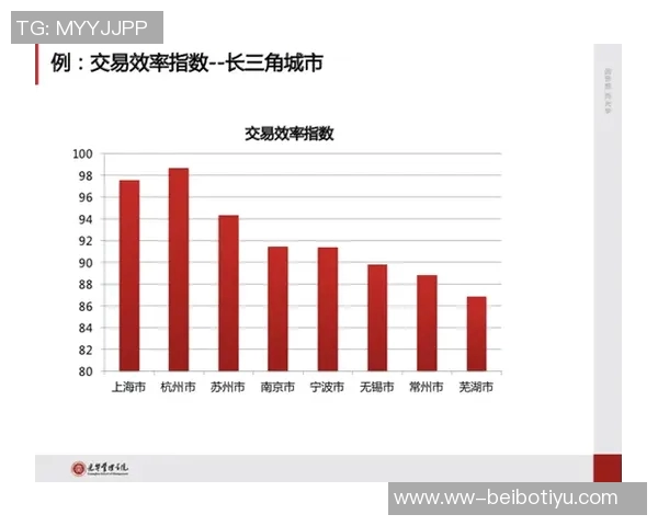 南京商圈因苏超决赛热潮交易额飙升至262亿元引发关注