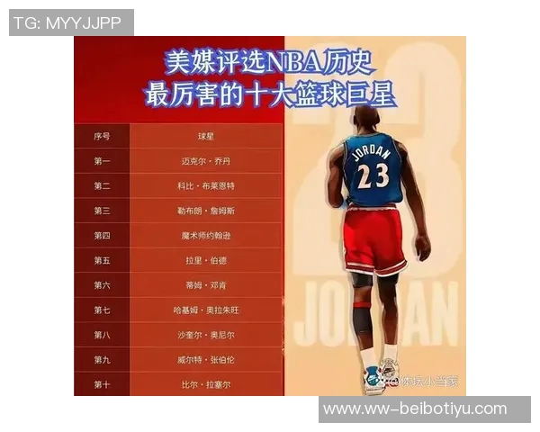 历年总经理评选最佳球员库里科比詹姆斯邓肯霍华德强势入围