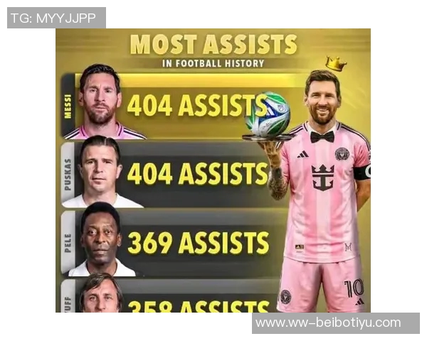 博安加追平梅西成MLS射手榜并列第一的传奇时刻 博安加追平梅西成MLS射手榜并列第一的传奇时刻