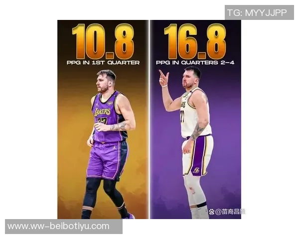 湖人需调整阵容平衡里夫斯东契奇攻强守弱成隐忧